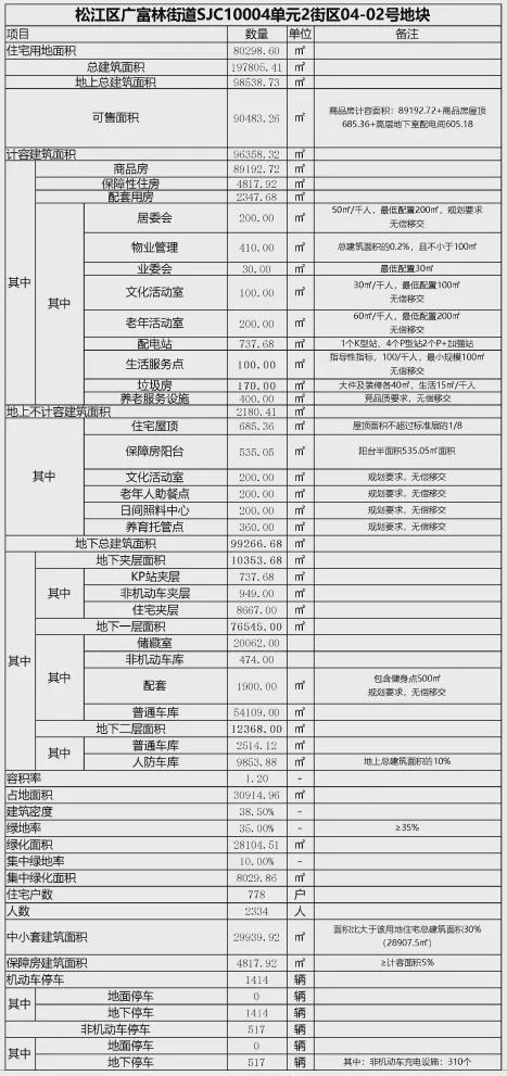 楼处测评-价格测评-位置户型qy球友会网站国贸海上原墅售(图4)